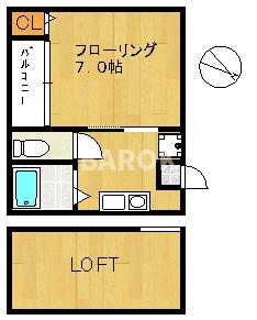 セントラルコート天神Ⅱ