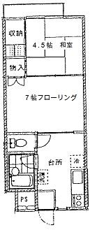 【間取り】 | MSヴィレッジ | ６帖のロフト付