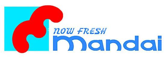 クレアール八戸ノ里の周辺