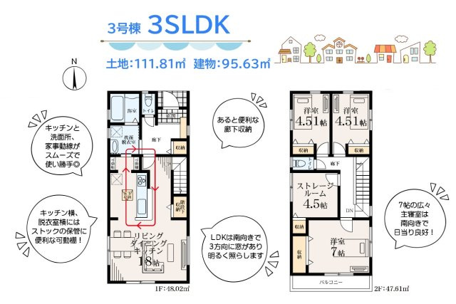 【間取り】 | キッチンから洗面室までぐるりと回れて、家事動線良好です◎　　
ＬＤＫは家族が集まってもくつろげる18帖！