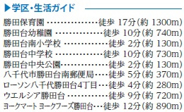 【周辺】 | 八千代市勝田台４丁目２２番