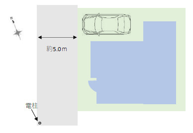 練馬区南大泉2丁目　堂々完成　低層エリアの限定1棟の区画図