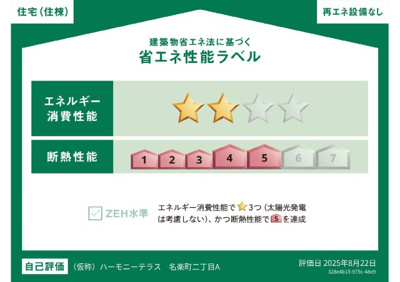 【その他】 | 仮称）ハーモニーテラス名楽町二丁目A