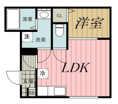 GRADUS西千葉の間取り