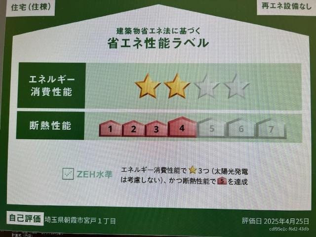 ドリームハウスの省エネ性能ラベル