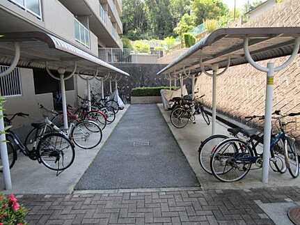 サーパス沼田の駐輪場