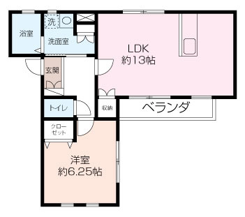 スロジェ六浦Ⅱの画像