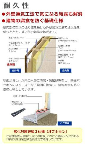 ＡＲＵＫＡＳ（アルカス）のその他|その他（イメージ）
