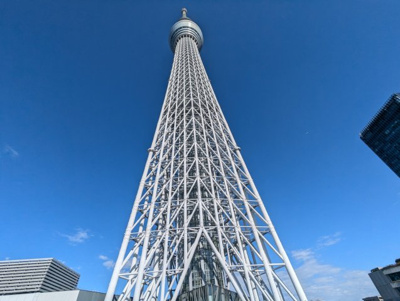 【展望】 | コーポ押上