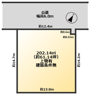 【土地図】 | 若草５丁目 売土地