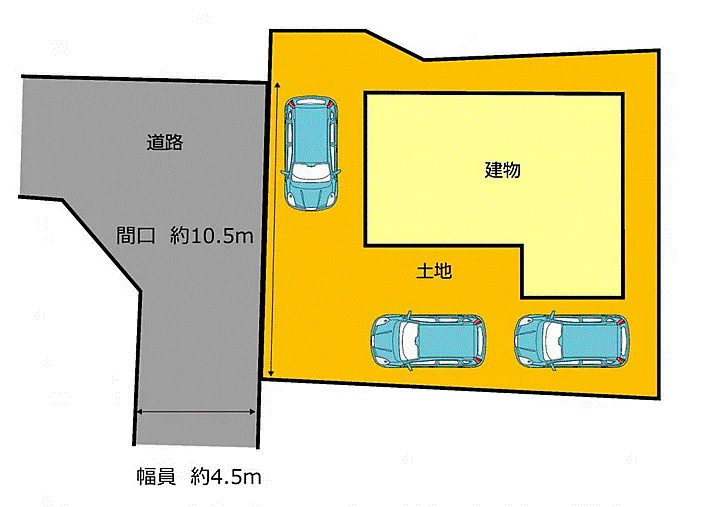 高崎市台新田　中古1999の区画図