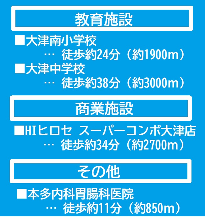 よかタウン／菊池郡大津町下町３期／４号棟のその他