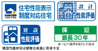 【構造・工法・仕様】 | 【仲介手数料無料！！】府中市四谷3丁目　新築戸建て（全1棟）1号棟　4690万円