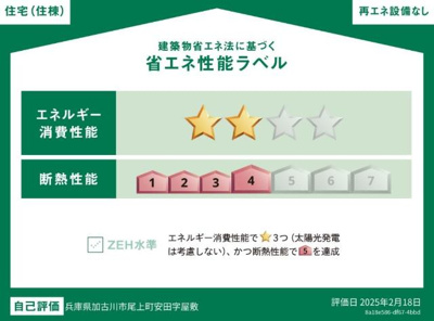 【外観】 | メゾンスズナ | 省エネ性能ラベル