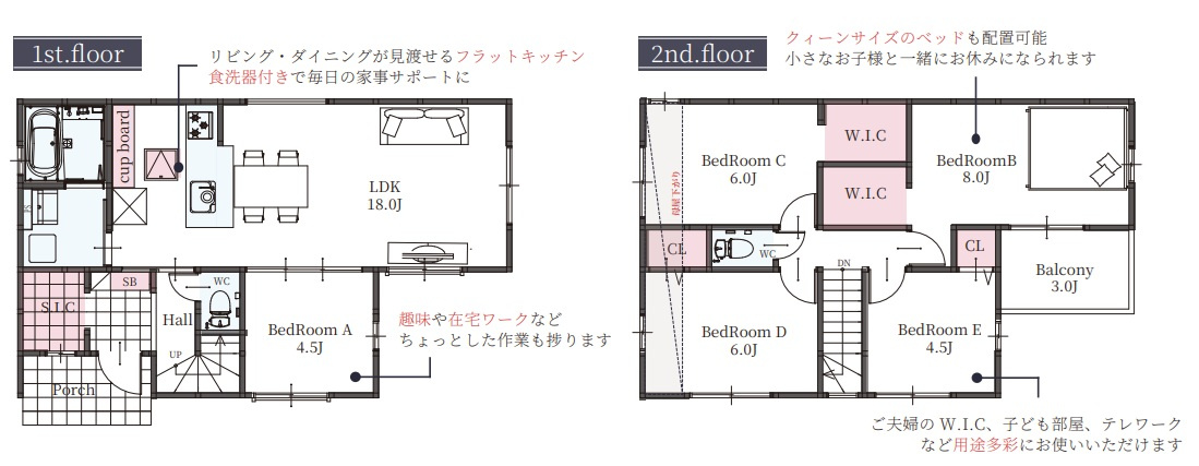 神戸市西区桜が丘西町3丁目の間取り