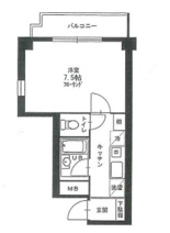 オークレット洗足池の画像