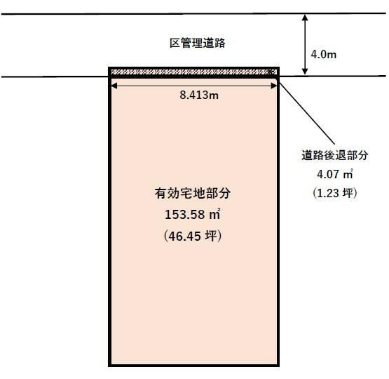 世田谷区野沢4丁目　売地の外観