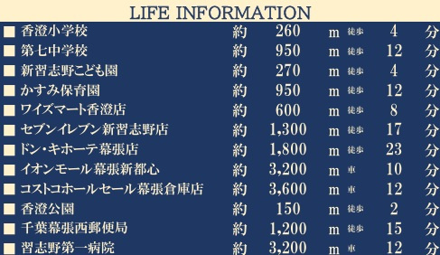 【周辺】 | 習志野市香澄３丁目１７期