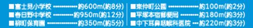 【その他】 | 【仲介手数料０円】平塚市平塚2期　新築一戸建て | 【仲介手数料０円】平塚市平塚2期　新築一戸建て