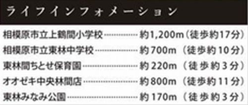【その他】 | 【仲介手数料０円】相模原市南区東林間13期　新築一戸建て | 【仲介手数料０円】相模原市南区東林間13期　新築一戸建て