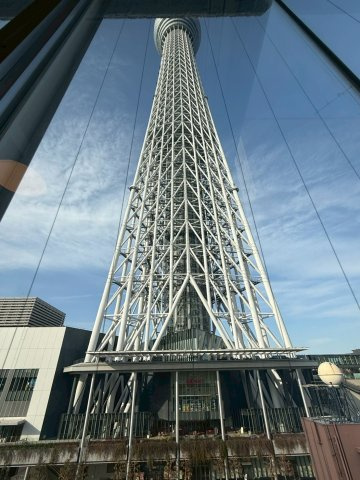 コーポ押上の展望