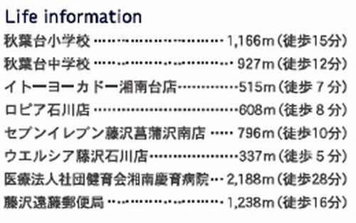 【その他】 | 【仲介手数料０円】藤沢市石川6丁目　新築一戸建て　全8棟 | 【仲介手数料０円】藤沢市石川6丁目　新築一戸建て　全8棟