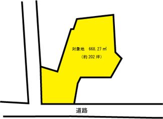 【土地図】 | 西園土地