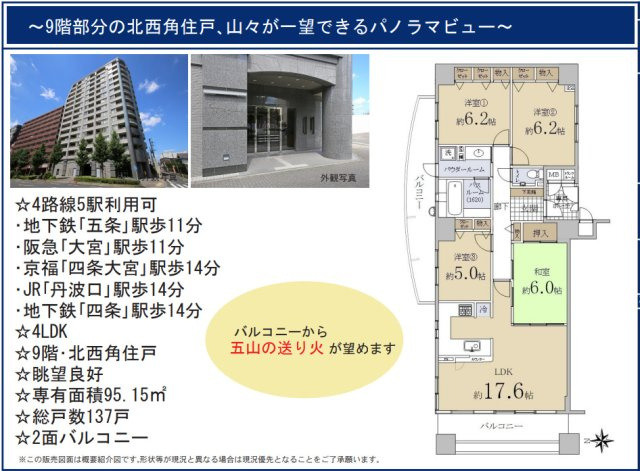 ファミール京都グランアクシスの間取り