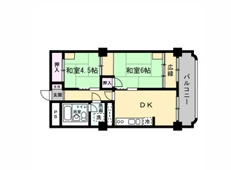 伊東ホームステッドの間取り