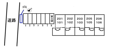 【その他】 | プリムローズ