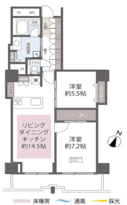 アトラスタワー小石川