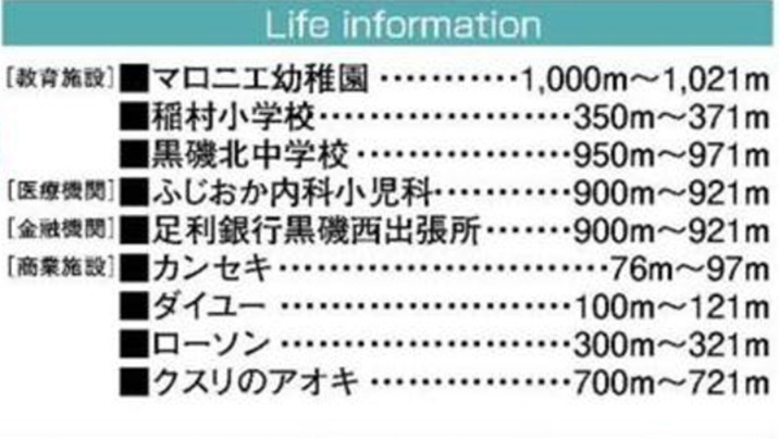 いろどりアイタウン那須塩原並木町　1号棟の周辺|便利な周辺環境です♪