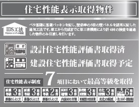 【設備】 | GRAFARE尾張旭市北本地ヶ原町全２棟【本地原小　旭中】 | 設備仕様