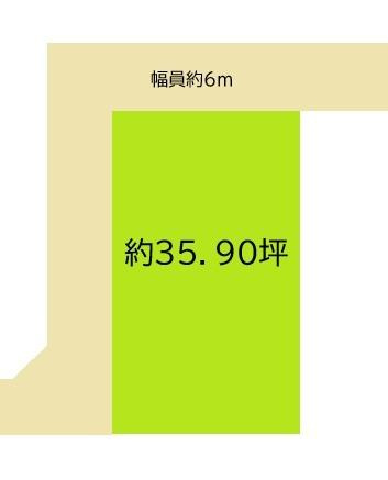 和歌山市和歌川町　土地