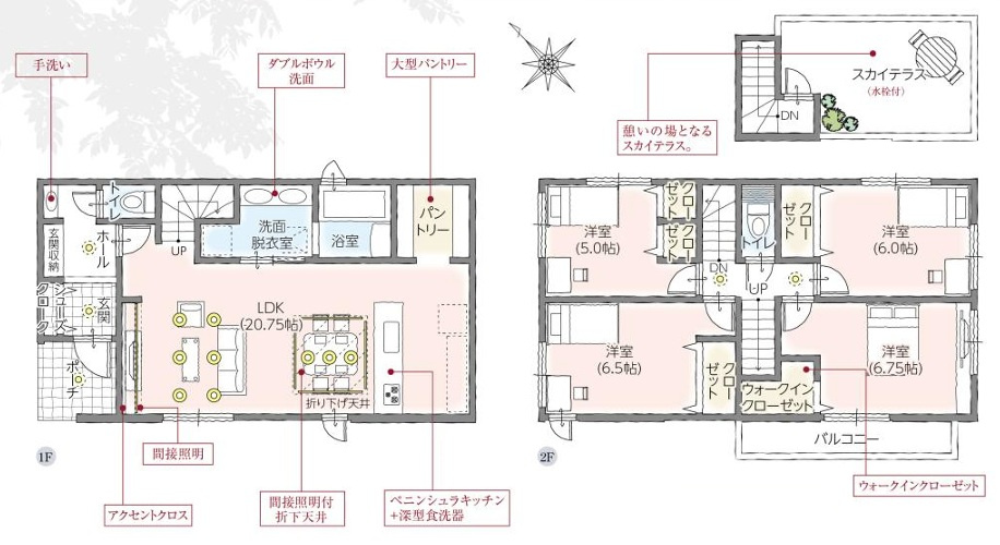 清瀬市元町1丁目・全1棟　新築一戸建　～屋上付～