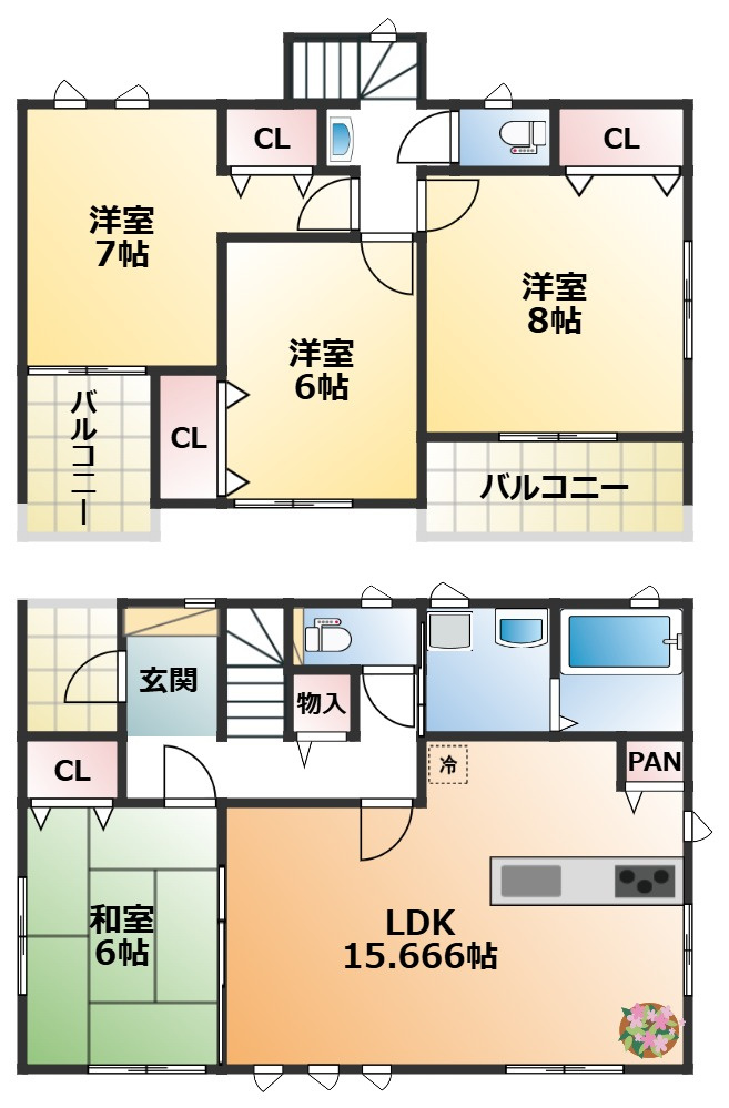 いろどりアイタウン那須塩原市並木町23-P1の間取り|全室南向きで陽当たりの良い間取りです