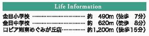 【その他】 | 【仲介手数料０円】平塚市南金目第1期　新築一戸建て　全4棟 | 【仲介手数料０円】平塚市南金目第1期　新築一戸建て　全4棟