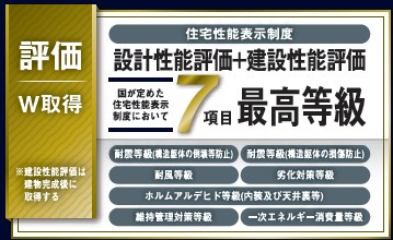 【省エネ性能ラベル】 | 富士見市渡戸3丁目　新築一戸建住宅　全1棟　(ふじみ野店) | 受託性能表示制度