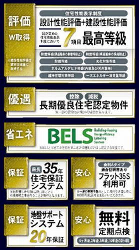 【その他】 | 【仲介手数料０円】伊勢原市沼目2丁目　新築一戸建て　全2棟 | 【仲介手数料０円】伊勢原市沼目2丁目　新築一戸建て　全2棟