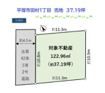平塚市田村1丁目　売地　37.19坪の画像