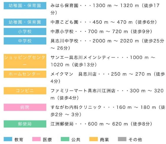 うるま市江洲（全2棟）ラスト1号棟の周辺|周辺♪