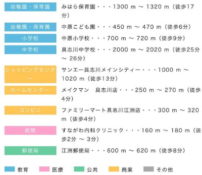 【周辺】 | うるま市江洲（全2棟）ラスト1号棟 | 周辺♪