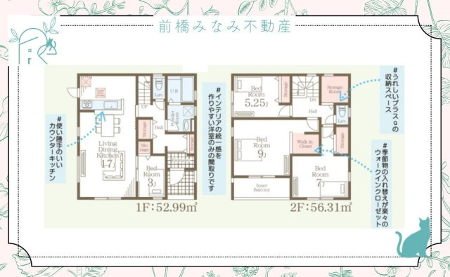 伊勢崎市東小保方町第２　３号棟(全７棟)　リーブルガーデン　新築建売分譲の地図