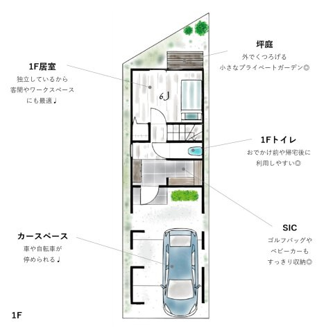 大阪市鶴見区横堤2丁目　1号地の参考プラン