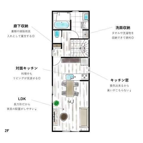 大阪市鶴見区横堤2丁目　1号地の参考プラン