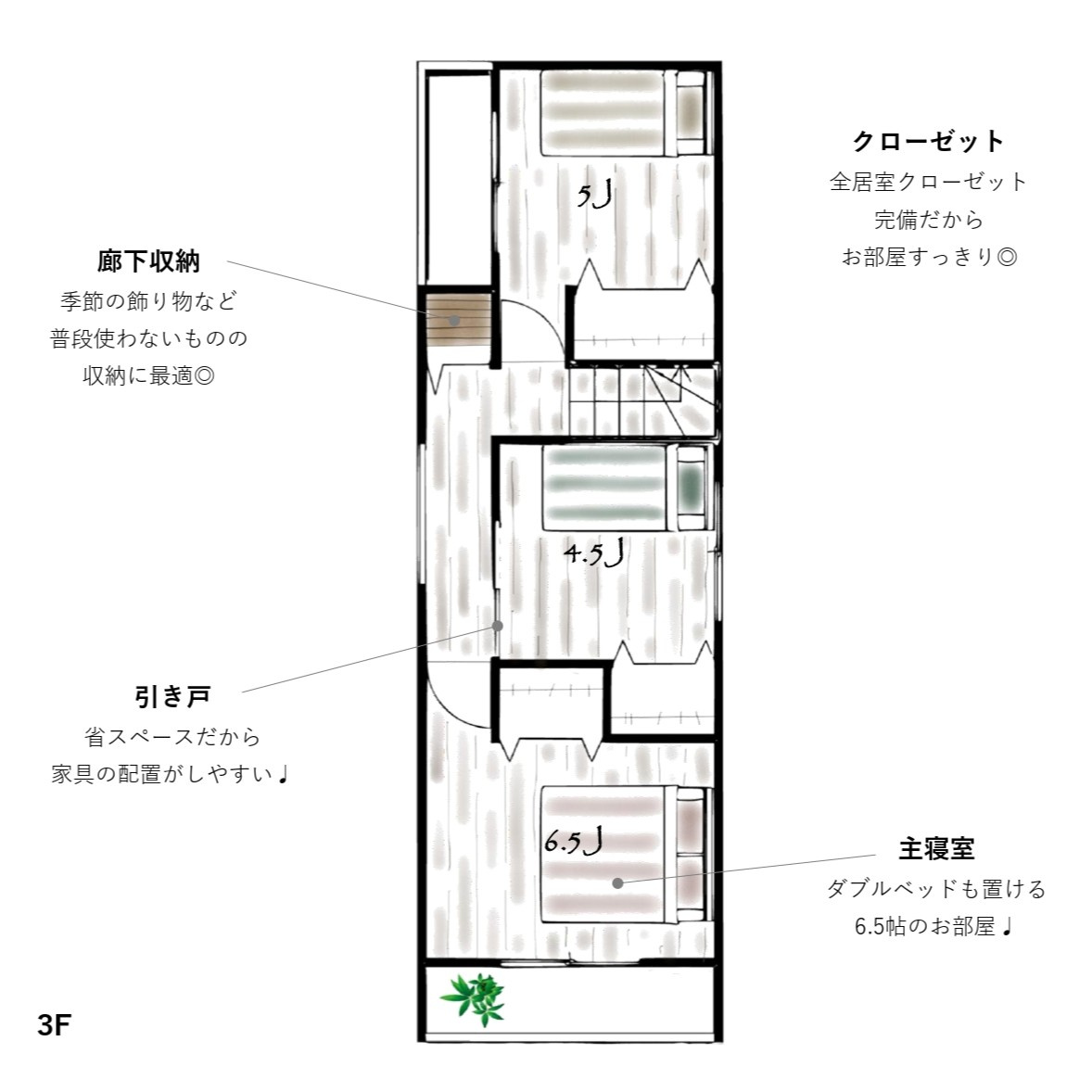 大阪市鶴見区横堤2丁目　1号地の参考プラン