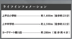 【周辺】 | KIS上尾市上10期