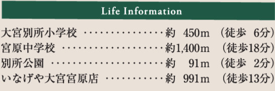 【周辺】 | さいたま市北区別所町　第1期R　1棟