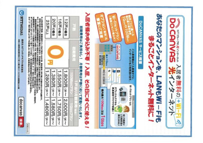 【地図】 | フラッティ丹波橋西