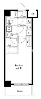 板橋区小茂根１丁目の賃貸マンションの間取り